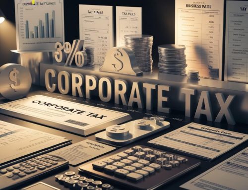 Domestic Minimum Corporate Tax in Türkiye – Example 5 (In cases where the entity has commercial balance sheet profit, exempt earnings from FX-protected deposit accounts, prior year losses, and entitlement to apply reduced corporate tax under an investment incentive certificate)