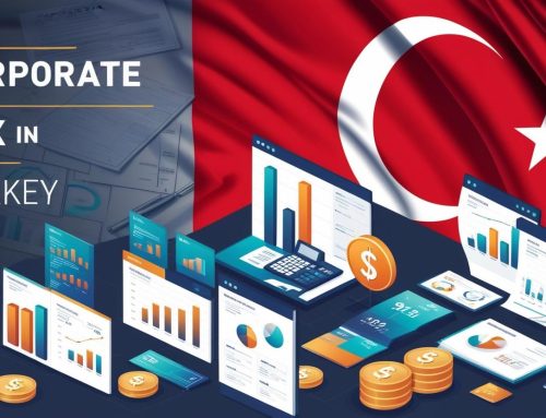 Domestic Minimum Corporate Tax in Türkiye – Example 4 (In cases where there is Commercial Balance Sheet Profit, Non-Tax Deductible Expenses, Real Estate Sale Gain Exemption for Debtors to Banks, R&D Deduction, and Investment Deduction)